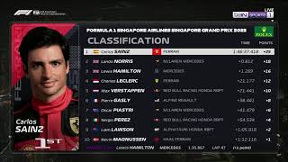 F1 Singapore 2023 Race Results