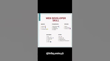 Web Developer Skill 😈for the coder ||#coding #code #html #backend #frontend