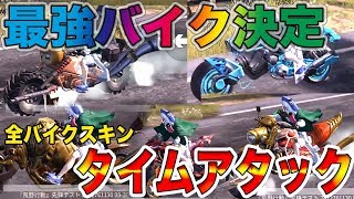 【荒野行動】最強バイクスキン決定戦タイムアタックで優勝したバイクは意外なアレだったwwwwwwwwwww