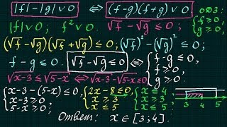 картинка: Метод рационализации-2