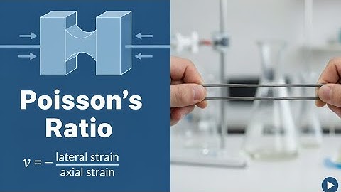 Poisson’s Ratio Explained | Stress & Strain Simplified | @mynotebook123 