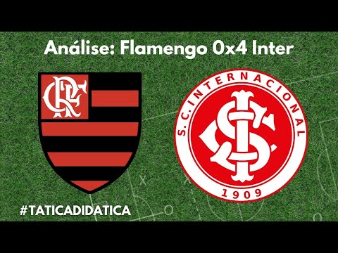 Análise: Flamengo 0x4 Inter | Colorado goleia no Maracanã | Yuri Alberto faz 3