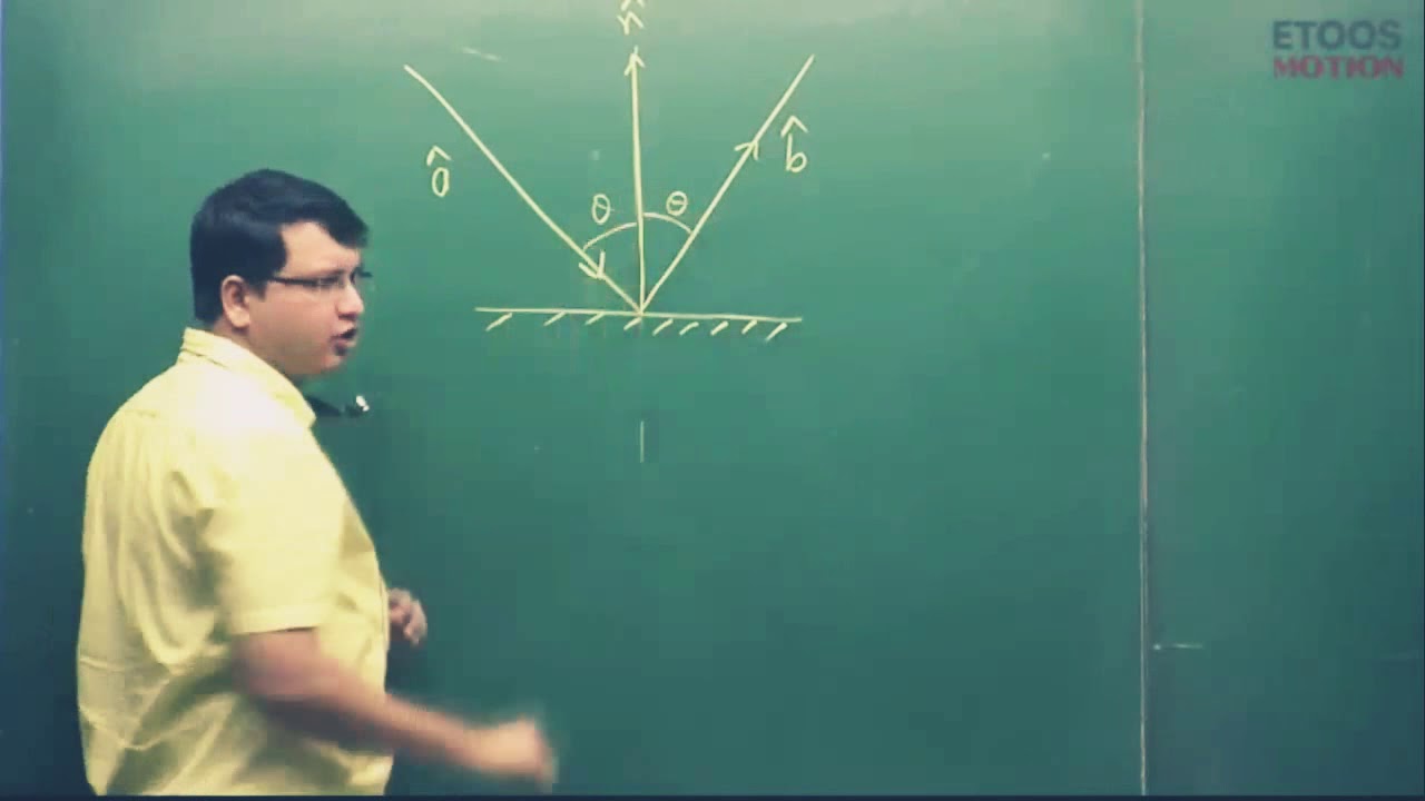 Optics - Vector form of reflection - YouTube