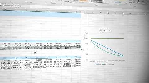 Practice Video  Depreciation Functions SLN, SYD, DDB