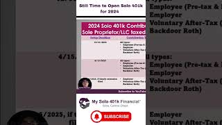 Still Time To Open Solo 401k for 2024 #solopreneur#solo401k #taxplanning #401k