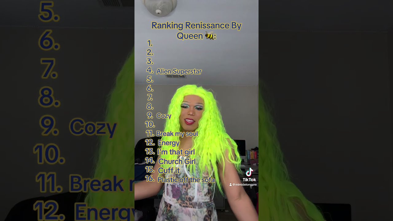 Ranking Renaissance By Beyonce 