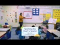 Phonics Lesson Quiz