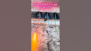 CANNONFUSE.COM Safety Fuses