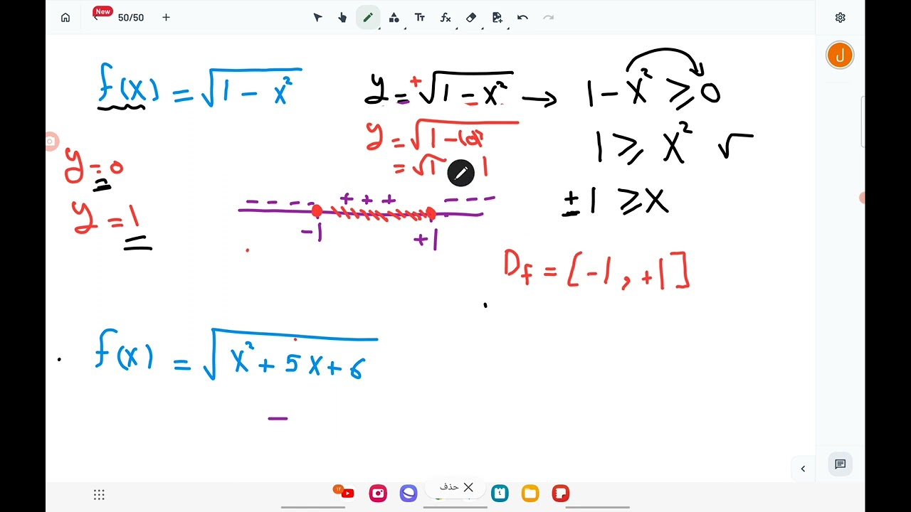 شرح domain and range