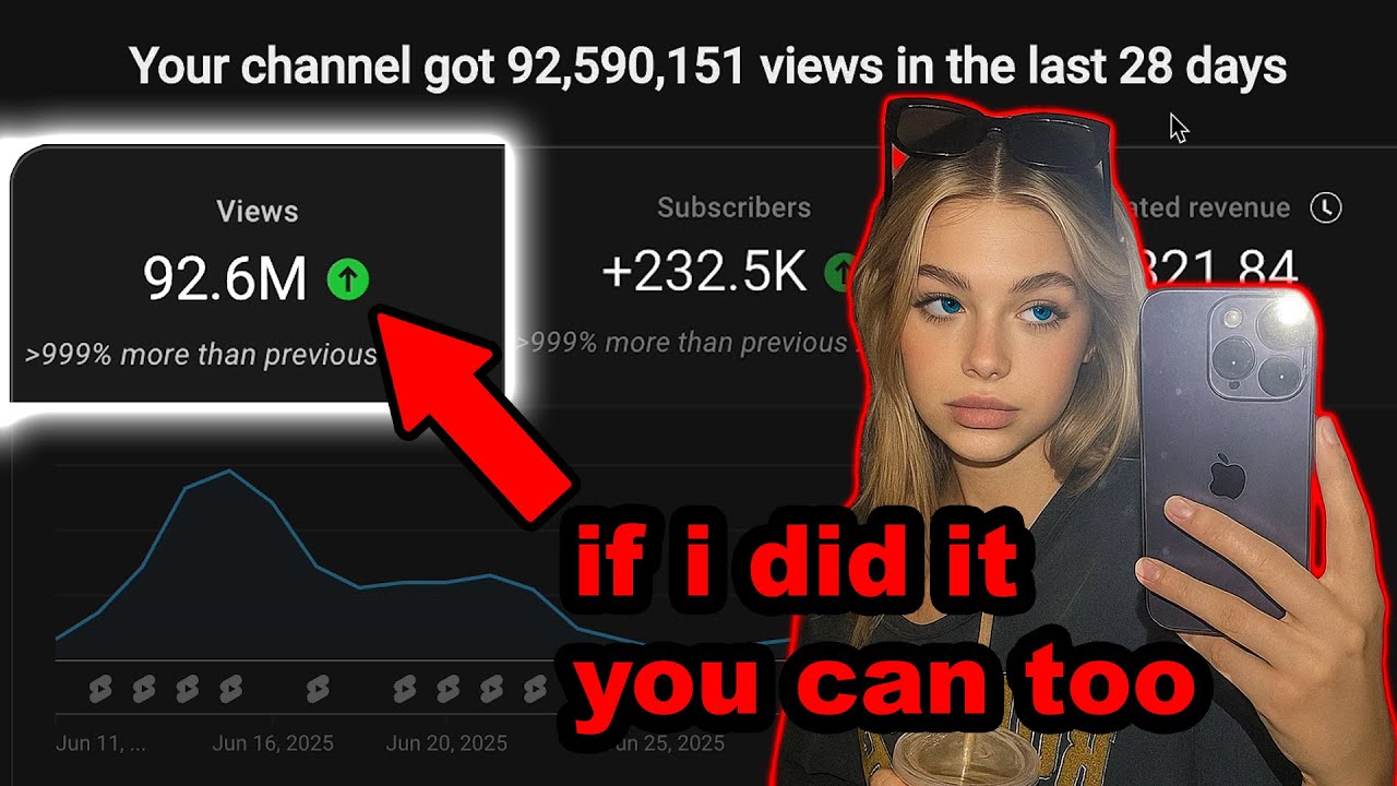 I Monetised THIS EXACT Youtube Channel In 12 Days To Prove It’s NOT Luck