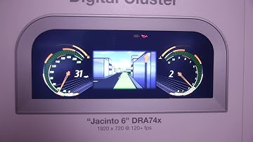 Scalable Digital Cockpit Solutions Using "Jacinto 6" Family
