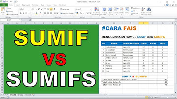Cara Menggunakan Rumus SUMIF Dan SUMIFS Di Excel - Menjumlahkan Data Dengan Kriteria