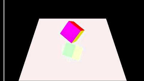 OpenGL GLUT Reflection