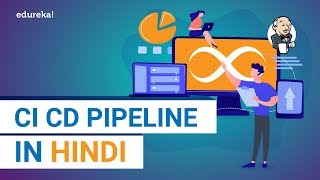CI CD Pipeline in Hindi | Creating a CI CD Pipeline from Scratch | DevOps Training | Edureka Hindi