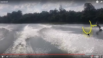 2nd Analysis On HS Backroll (felval) - Analysis Reply