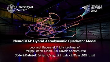 NeuroBEM: Hybrid Aerodynamic Quadrotor Model (RSS 2021)