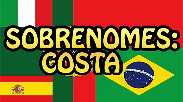 O que significa o brasão da família Costa?