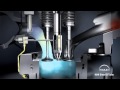 3D animation of MAN 20V35/44G Otto gas engine