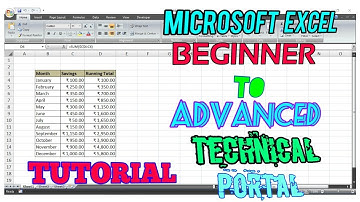Advance MS Excel Tutorial : MS Excel Sum/Calculate running total #TECHNICAL_PORTAL