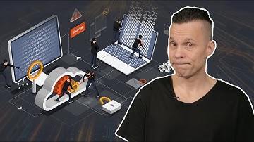 How to properly secure sysctl on Linux