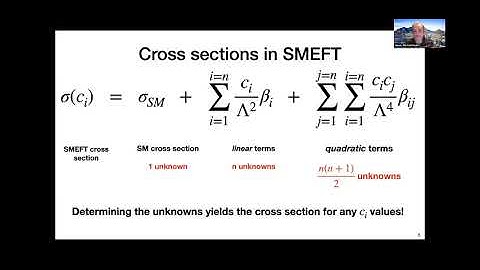 PyHEP 2021: dEFT - a pure Python tool for constraining the SMEFT with differential cross sections