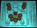 2012.6 広瀬隆氏 旭川講演 前半 「知らぬで済ますな！エネルギー問題講座」