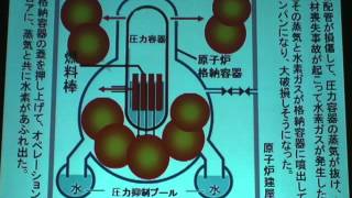 2012.6 広瀬隆氏 旭川講演 前半 「知らぬで済ますな！エネルギー問題講座」