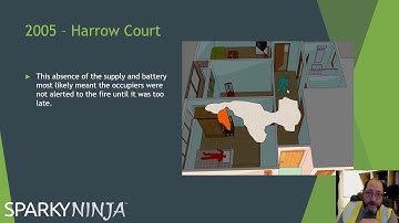 Premature collapsing of wiring systems in fire conditions - where did this come from?