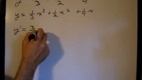 Derivative Power Rule(5)