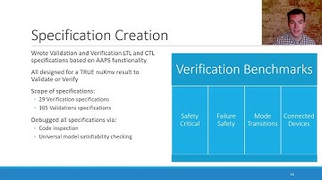 Translating SysML Activity Diagrams for nuXmv Verification of an Autonomous Pancreas