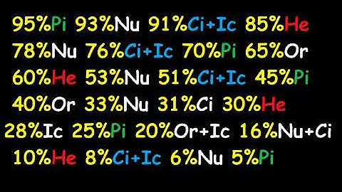 Legend Raid White Witch