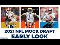 Nba Mock Draft 2021 Drafttek