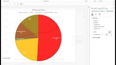 Excel 2013 Add Elements to a Chart