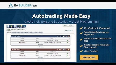 EA Builder - How to Create Indicators and Strategies With A Few Clicks! EA Builder Best Solution