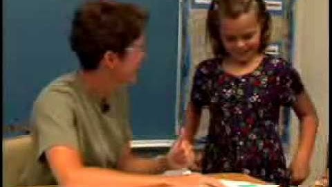 Making Inclusion Successful: Practical Behavior Management Strategies for the Classroom, K-6