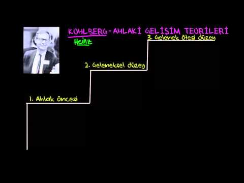 Kohlberg&rsquo;in Ahlaki Gelişim Teorisi (Sosyoloji / Bireyler ve Toplum)