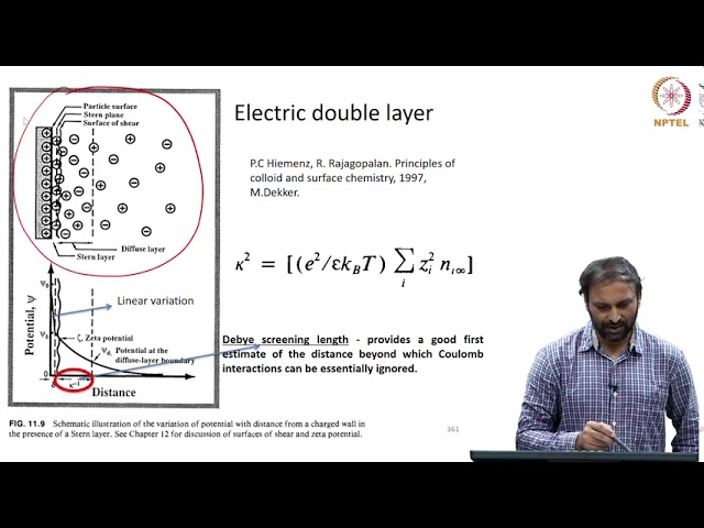 mod07lec37 - Structure of Electrical double layer 