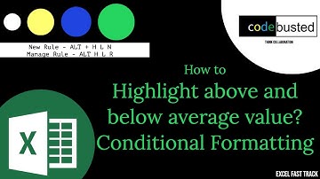 Conditional above and below average formatting in excel || Basic to Advance Microsoft Excel