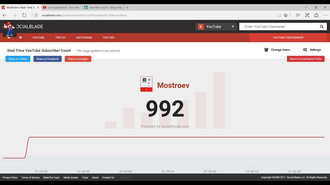 Image Result For Live Subscriber Count Image Result For Live Subscriber Count