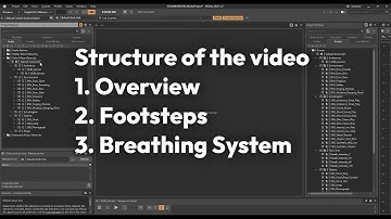 Christian Dervishi - UE5 and Wwise Technical Reel Breakdown