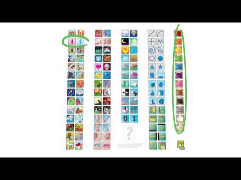 Concept | Board