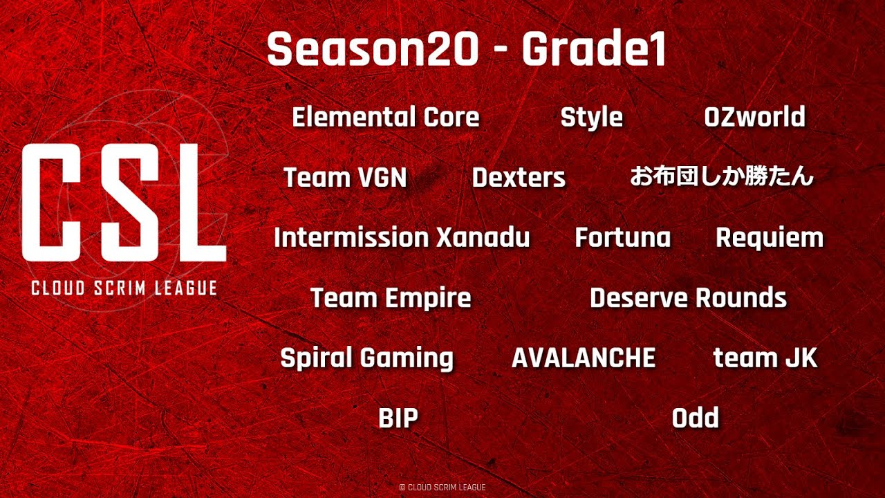 3.30『CSL - Season20 Grade1&Grade2 - Day5』- 神視点実況配信 【PUBG MOBILE】