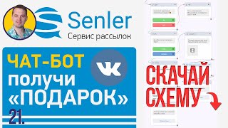 Как создать чат-бот ВК в Сенлер | Настройка бота Senler Вконтакте