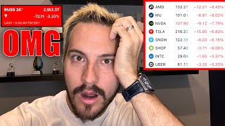 Stocks are Dropping Rapidly #stockmarketcrash