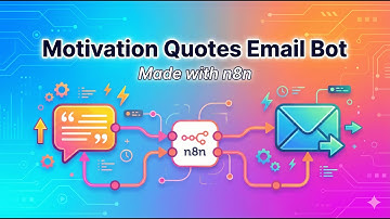 Daily Motivation Quotes Automation Sender Explained with n8n | Beginner-Friendly