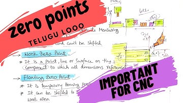 Zero Points in CAM | Work Zero | Machine Zero | Floating Zero | Mechanical Engineering | Diploma