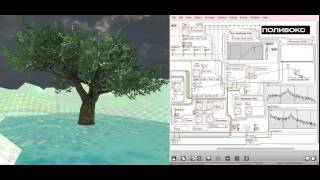 Max MSP + Unity3D / Geometry Synchronization Synthesis