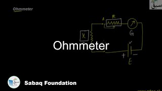 Ohmmeter, Physics Lecture | Sabaq.pk