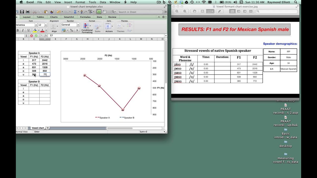 Vowel Chart Template Xlsx