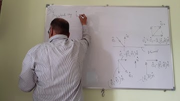 11. Vector form of Laws of Reflection of Light